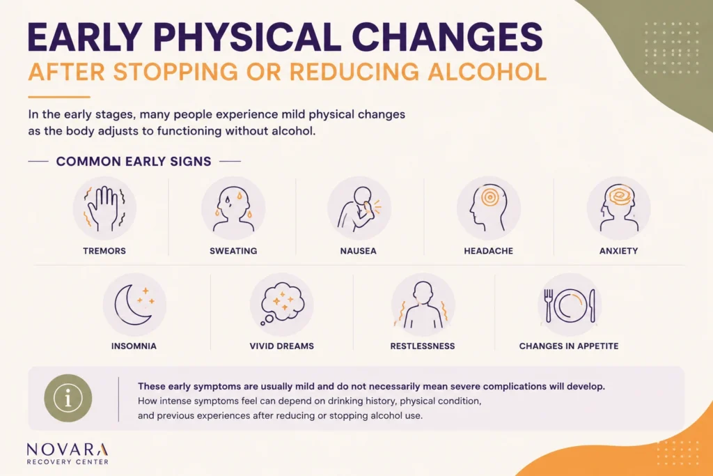 Infographic illustrating the early physical changes that can occur after stopping or reducing alcohol, including tremors, sweating, nausea, headache, anxiety, insomnia, vivid dreams, restlessness, and changes in appetite.