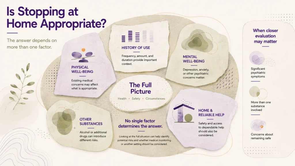 Infographic showing health, substance use, mental well-being, home safety, and other factors to consider before stopping cocaine at home.