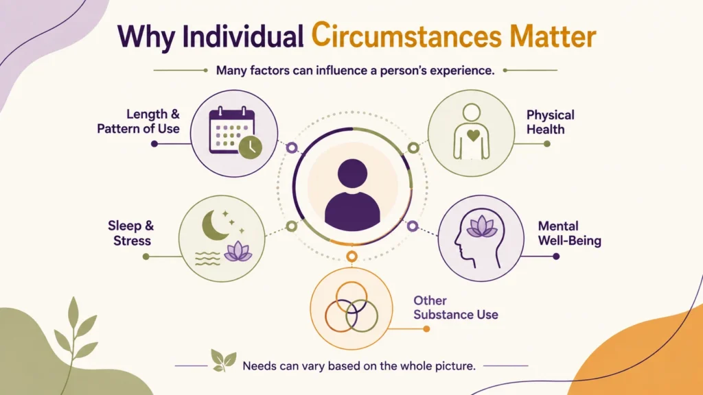 Infographic showing factors that can influence a person's experience when reducing stimulant use, including health, sleep, stress, and patterns of use.