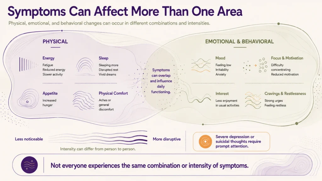 Infographic showing physical, emotional, and behavioral symptoms that may occur after stopping cocaine.